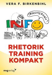 Rhetorik-Training kompakt