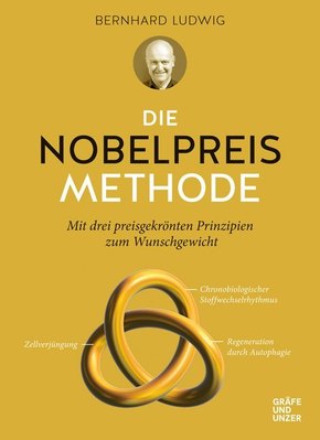 Die Nobelpreis-Methode