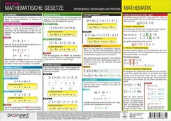 Info-Tafel Mathematische Gesetze
