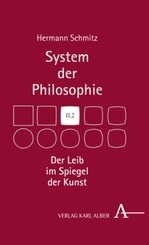 Der Leib im Spiegel der Kunst