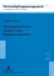 Prozessorientiertes Supply Chain Risikomanagement