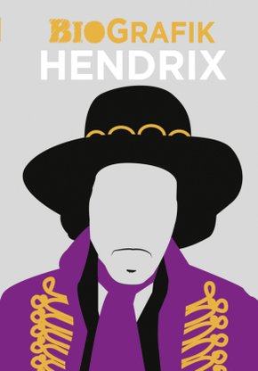BioGrafik Hendrix