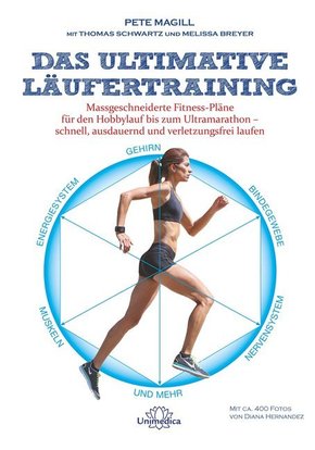 Das ultimative Läufertraining