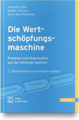 Die Wertschöpfungsmaschine - Prozesse und Organisation aus der Strategie ableiten, m. 1 Buch, m. 1 E-Book