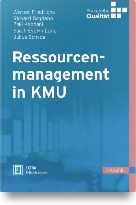 Ressourcenmanagement in KMU