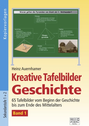 Kreative Tafelbilder Geschichte, m. CD-ROM - Bd.1
