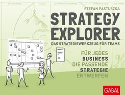 Strategy Explorer - das Strategiewerkzeug für Teams