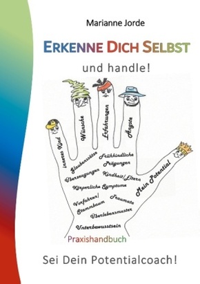 Erkenne Dich Selbst und handle!