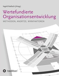 Wertefundierte Organisationsentwicklung