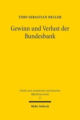 Gewinn und Verlust der Bundesbank