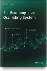 The Economy as an Oscillating System
