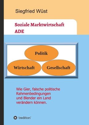 Soziale Marktwirtschaft ADE