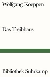 Das Treibhaus