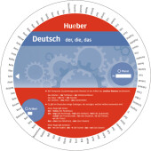 Wheel Deutsch - der, die, das