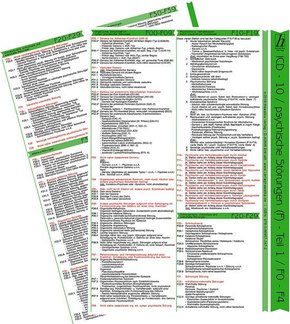 ICD-10 - Psychische Störungen (F) - (F00 - F48), 1 Mini-Poster - Tl.1