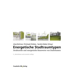 Energetische Stadtraumtypen.