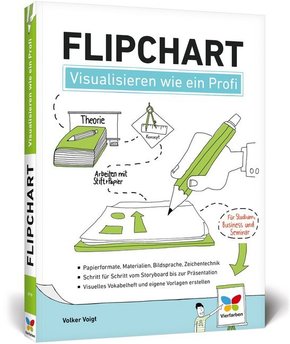 Flipchart