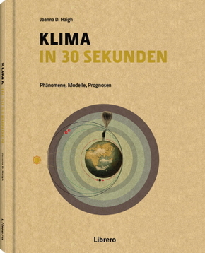 Klima in 30 Sekunden