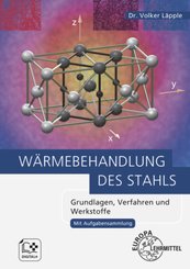 Wärmebehandlung des Stahls