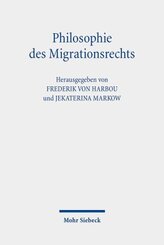 Philosophie des Migrationsrechts