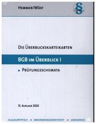 BGB im Überblick, Karteikarten - Tl.1