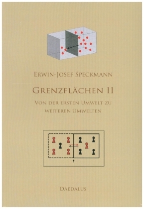 Grenzflächen II