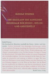 Der Kreislauf des Menschen innerhalb der Sinnes-, Seelen- und Geisteswelt