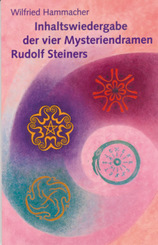 Inhaltswiedergabe der vier Mysteriendramen Rudolf Steiners