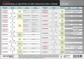 Funktionelle Gruppen in der organischen Chemie