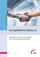 Core Capabilities for Industry 4.0
