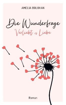 Die Wunderfrage