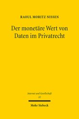 Der monetäre Wert von Daten im Privatrecht