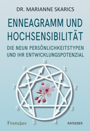 Enneagramm und Hochsensibilität