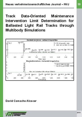 Track Data-Oriented Maintenance Intervention Limit Determination for Ballasted Light Rail Tracks through Multibody Simul