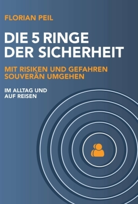 Die 5 Ringe der Sicherheit