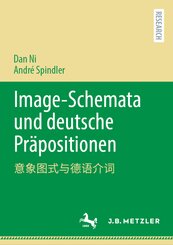 Image-Schemata und deutsche Präpositionen