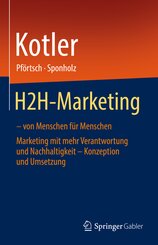 H2H-Marketing - von Menschen für Menschen