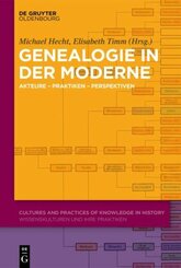 Genealogie in der Moderne