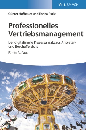 Professionelles Vertriebsmanagement