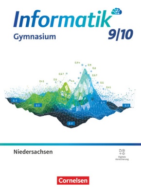 Informatik - Niedersachsen - 9./10. Schuljahr