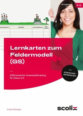 Lernkarten zum Feldermodell (GS), m. 1 Beilage