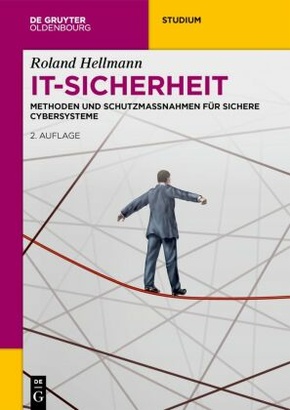 IT-Sicherheit