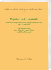 Migration und Heimatrecht