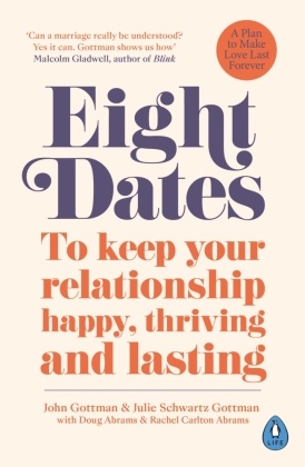 Eight Dates