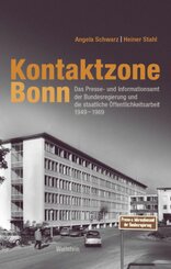 Kontaktzone Bonn