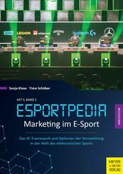 Marketing im E-Sport