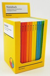Notizen (Box)