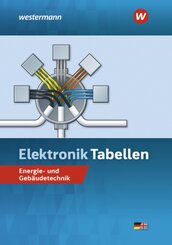 Elektronik Tabellen