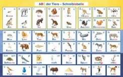 ABC der Tiere 1 Neubearbeitung - Schreibtabelle, VPE 10, 10 Teile