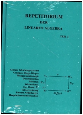 Repetitorium der Linearen Algebra, Teil 1